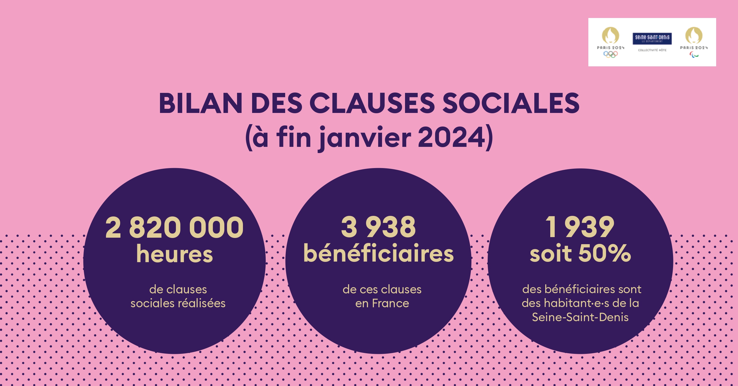 ELIA INFOGRAPHIE PAGE SITE clauses sociales_page-0001(3)